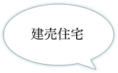 建売住宅について